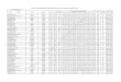 This version of Total Excel Converter is unregistered.atlas.ideam.gov.co/basefiles/Anexo-3.-Promedios...12045010 Arboletes Arboletes Antioquia 8.83 -76.42 4 0.24 0.56 0.96 2.32 3.28