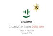 CHAdeMO in Europe 2018-2019...2019/05/27  · Tomoko BLECH CHAdeMO in Europe 2018-2019 欧州のチャデモ •電気自動車 •充電器 •会員 •チャデモイベント •共同展示