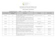 COMISION NACIONAL DE ENERGIA (CNE) “Año del ......2013/08/07  · Certificación SGC ISO 9001:2008, Incluye: Estudio de la documentación, la Planificación y la realización de