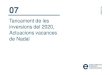 Tancament inversions del 2020 · 2021. 1. 15. · rams refugis climÀtics. 2.524.427 grans actuacions (ga) 13.617.253 ga-transformaciÓ ie el til.ler. ga-transformaciÓ ie arts: 131.509