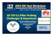3D TSV Cu Pillar Probing Challenges Experience...3D TSV Cu Pillar Probing Challenges & Experience Ray Grimm/Mohamed Hegazy SV TCL –An SV Probe Company Linjianjun (David) Hi‐Silicon