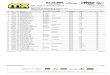 Listado de Inscritos RFME... · 2015. 2. 23. · Listado de inscritos de MX125 RFME - Campeonato de España de Motocross Circuito "Las Arenas" MC Las Arenas 21 y 22 de febrero de