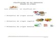 el origen de los alimentos - Aula PT• Alimentos de origen vegetal • Alimentos de origen mineral Mónica Miriam Cantos Bernal (Lima-Perú) Página 2 Alimentos de origen Animal Son