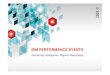 Decisiones Inteligentes. Mejores Resultados · 2020. 6. 6. · Decisiones Inteligentes. Mejores Resultados. 2 Obtenga una orientación de confianza con IBM Cognos TM1 y el análisis