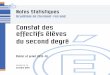 Constat des effectifs élèves - ac-clermont.frstat.ac-clermont.fr/PublicationsZoneDeLancement/NS12-15_Constat2015_2016.pdf1999-00 2000-01 2001-02 2002-03 2003-04 2004-05 2005-06 2006-07