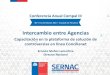 Intercambio entre agencias Chile 3 - UNCTAD COMPAL · 2017. 4. 13. · Intercambio entre Agencias Capacitación en la plataforma de solución de controversias en línea Concilianet