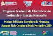 Programa Nacional de Electrificación Sostenible y Energía Renovable · 2019. 11. 7. · LOS MIRANDA ” TERRABONA, ... Suministro de Bienes y Servicios Conexos Ampliacion de la