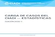 CARGA DE CASOS DEL CIADI — ESTADÍSTICAS...Carga de Casos del CIADI – Estadísticas (Edición 2020-1) Esta edición de la Carga deCasos del CIADI Estadísticas – actualiza el