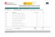 DESCRIPCIÓN DEL LOTE · 2017. 10. 18. · descripciÓn del lote expediente de gasto: a/ser-005492/2017/001 proyectos y seguimiento de obras nº curso especialidad duración total