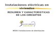 instalaciones electricas en viviendass4887e6ebc61586c5.jimcontent.com/download/version... · 2012. 1. 17. · Instalaciones eléctricas en viviendas RESUMEN Y CARACTERISTICAS DE LOS
