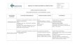 MANUAL DE COMPLICACIONES EN ODONTOLOGIAsaludpereira.gov.co/medios/Archivos/Manuales_2019/... · manual de complicaciones en odontologia cÓdigo: so-da-004 versiÓn: 2 fecha: 17-05-2017
