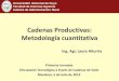 Cadenas Productivas: Metodología cuantitativa...Cadenas Productivas: Metodología cuantitativa Primeras Jornadas Vinculación Tecnológica a través de Cadenas de Valor Mendoza, 5