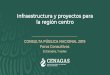 Infraestructura y proyectos para la región centro · 2019. 4. 6. · la región centro CONSULTA PÚBLICA NACIONAL 2019 Foros Consultivos 32 Estados, 7 sedes. 1. Nuevos Proyectos