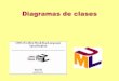 Diagramas de clasesmvega/docis/diaclase.pdf · 2005. 4. 11. · Diagrama de clases Diagrama que contiene “elementos clasificadores” conectados por relaciones estáticas. Elementos