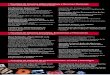 USMP · 2020. 11. 5. · Presentación de Libro: Comunicación de Choque: Bases de la Nanotecnología, de Tyron Adams Comentaristas: Iván Mancini y Máx Hernández Martes 20 de abril
