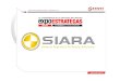 El SIARA, Sistema Argentino de Rating atributos .... Expoestrategas...El SIARA, Sistema Argentino de Rating Automotor, es un ranking que permite categorizar a los vehículos en función