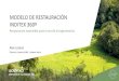 MODELO DE RESTAURACIÓN INDITEX 360º · 2019. 12. 16. · INDITEX 360º Restauración sostenible para la era de la regeneración Alex Lozano Director Comercial B&I - Sodexo Iberia