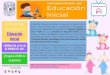 Presentación de PowerPoint - UNAM...aprendizajes de las niñas y niños continúen desarrollándose en apego al Programa Educativo Aprendizajes Clave para la Educación Integral
