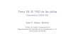 Tema 18: El TAD de las tablas - Informática (2019 20)mjoseh/cursos/i1m-20/temas/tema-18.pdfIMTema18: ElTADdelastablas Eltipopredeﬁnidodelastablas(“arrays”) Laclasedelosíndicesdelastablas