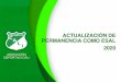 ACTUALIZACIÓN DE PERMANENCIA COMO ESAL 2020 · 2020. 11. 23. · categorías Sub13, Sub14, Sub16 y Sub21. LOGROS DEPORTIVOS: Categoría Campeonato 2006 - Pony Fútbol Valle del Cauca
