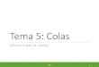 Tema 5: Colas - Cartagena99 · 2017. 1. 25. · ED 1 • Una Cola es una colección de elementos homogéneos ... First Out) •Ejemplos informáticos: Colas de trabajo de impresión