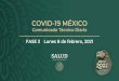 COVID-19 MÉXICO Comunicado Técnico Diario - El portal ......Avance porcentual de aplicación* de dosis asignadas el 20 enero, 2021 *Datos preliminares, corte de información al 8