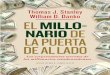 El millonario de la puerta de al lado (Exito Obelisco) (Spanish … · por IRS: Internal Revenue Service,1 una institución que cuenta con la mejor base de datos de millonarios de