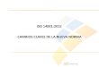 ISO 14001:2015 CAMBIOS CLAVES DE LA NUEVA NORMA · 2019. 7. 9. · CAMBIOS CLAVES DE LA NUEVA NORMA ISO 14001:2015. PROCESO DE REVISIÓN ISO 14001:2015 JUN-2012 Revisión OCT-2014