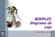 BOXPLOT, Diagrama de caja...Un boxplot, diagrama de caja o cajón con bigote corresponde a una representación gráfica complementaria a un histograma, basada en la información entregada