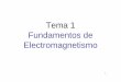 Tema 1 Fundamentos de Electromagnetismo