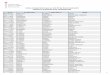 Llista d'aspirants que es sol·licita documentació TÈCNIC/A 