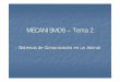 MECANISMOS – Tema 2 - Universidad Complutense de Madrid
