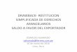 DRAWBACK- RESTITUCION SIMPLIFICADA DE DERECHOS 