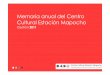 Memoria Anual del Centro Cultural Estación Mapocho 