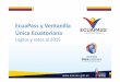 EcuaPass y Ventanilla Única Ecuatoriana