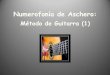 Método de Guitarra (1) - Sergio Aschero
