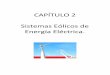 CAPÍTULO 2 Sistemas Eólicos de Energía Eléctrica
