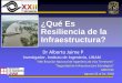 ¿Qué Es Resiliencia de la Infraestructura?
