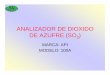 ANALIZADOR DE DIOXIDO DE AZUFRE (SO2