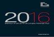 Balanço Anual 2016 da Langley Holdings PLC