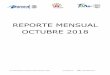 REPORTE MENSUAL OCTUBRE 2018