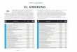 Ranking de las mejores Universidades - Revista Dinero 