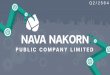 NAVA NAKORN - nncl.listedcompany.com