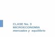 CLASE No. 3 MICROECONOMIA