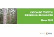 CADENA DE FORESTAL Indicadores e Instrumentos Marzo 2018