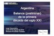 Argentina Balance (preliminar) de la primera década del 