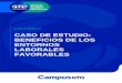 CASO DE ESTUDIO: BENEFICIOS DE LOS ENTORNOS LABORALES 