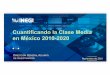 Cuantificando la Clase Media en México 2010-2020