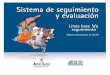 Sistema de seguimiento y evaluación - IICA