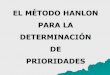 EL MÉTODO HANLON PARA LA DETERMINACIÓN DE PRIORIDADES